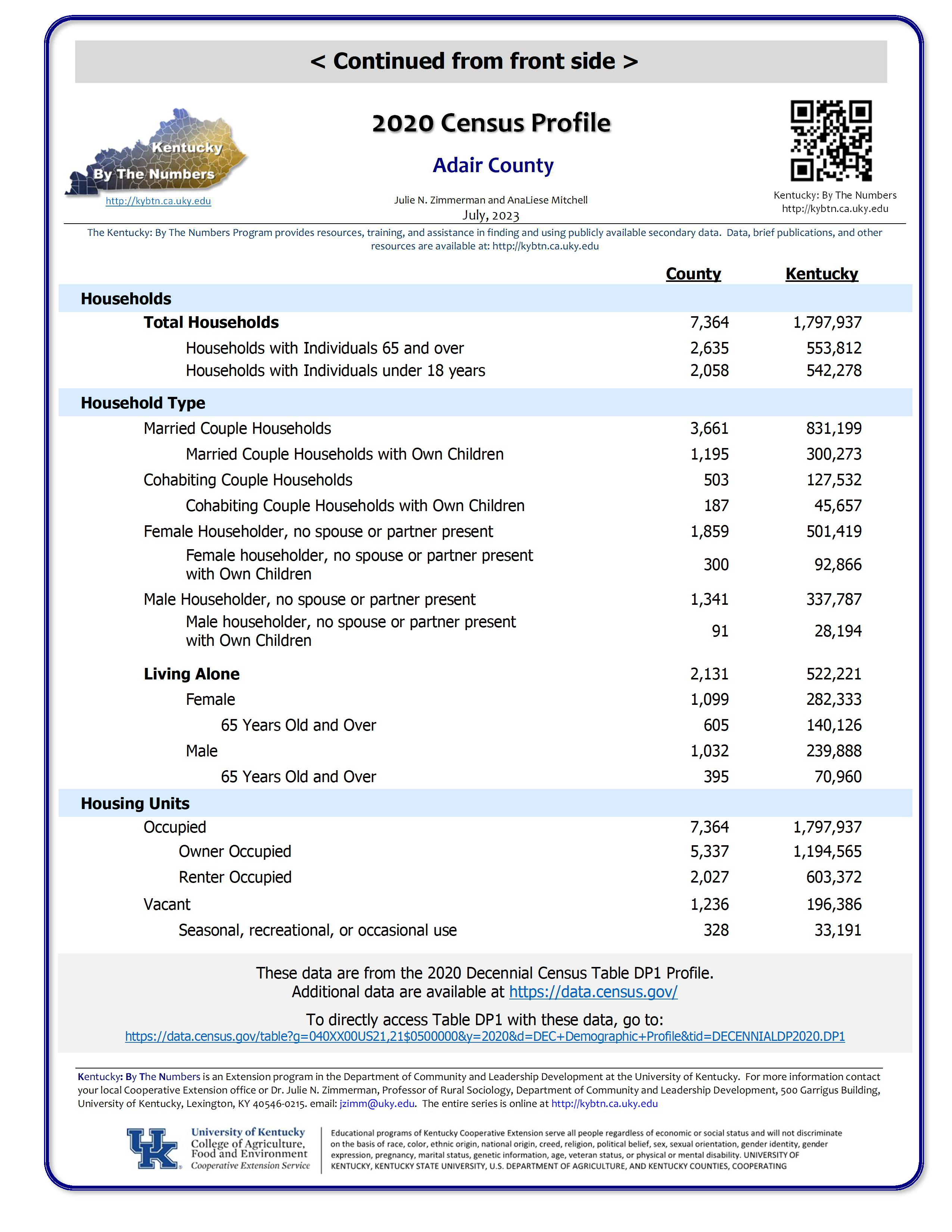 Image of second page of Kentucky By The Numbers Issue