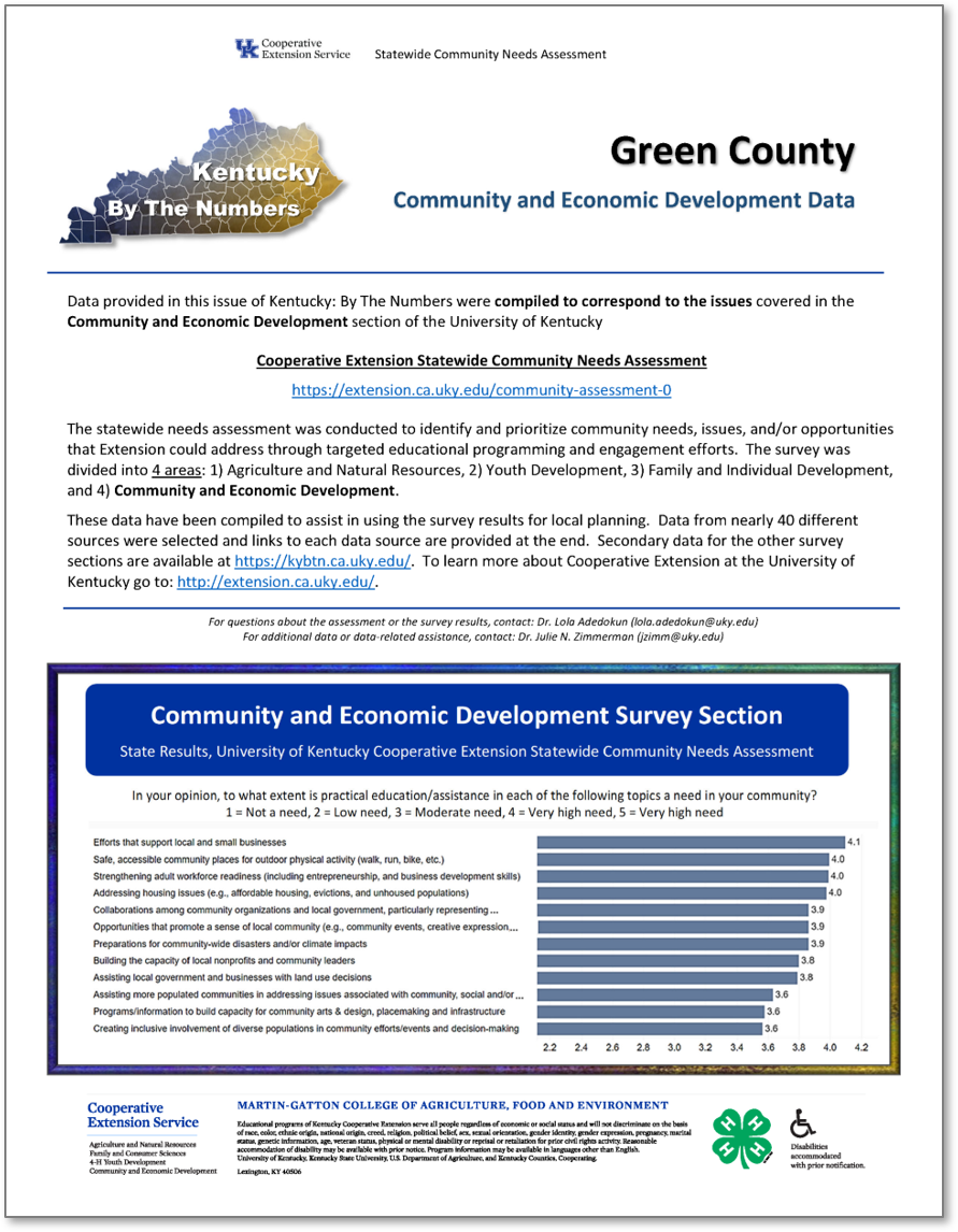 Image of CED issue with Secondary Data for Community Needs Assessment