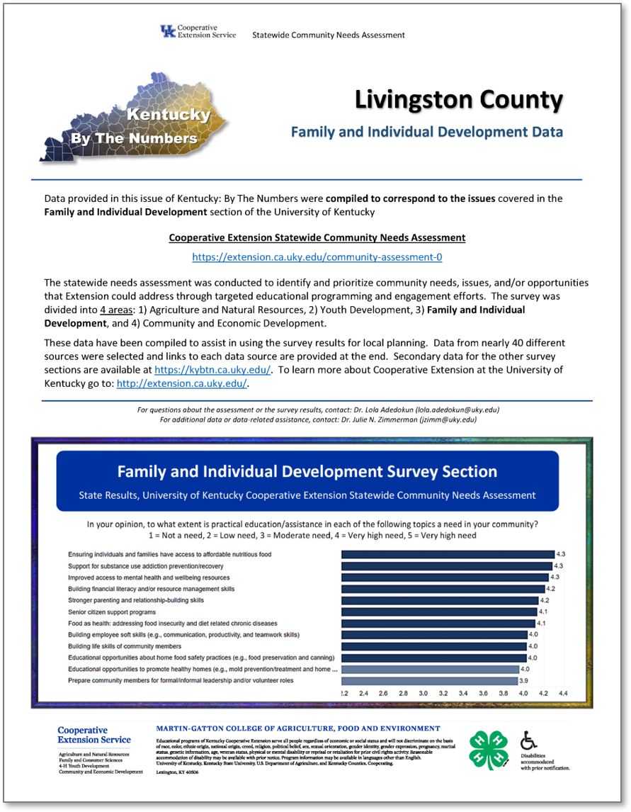 Image of Family and Individual Development issue with Secondary Data for Community Needs Assessment