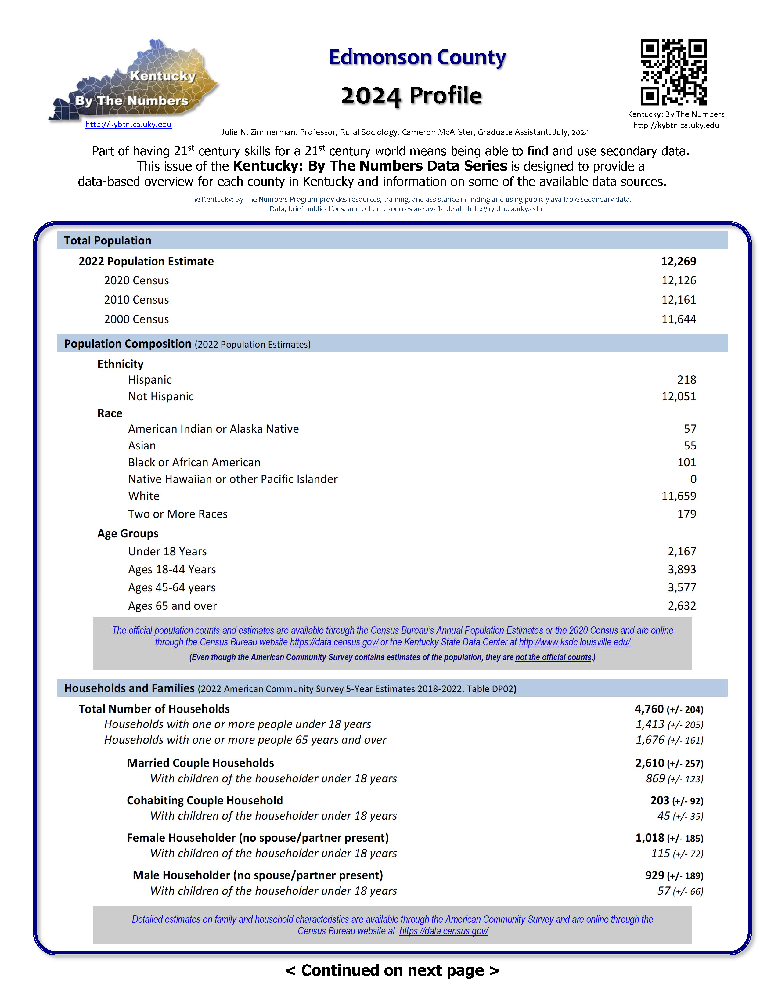 Image of 2024 County Profile issue of Kentucky By The Numbers