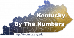 Kentucky by the Numbers logo